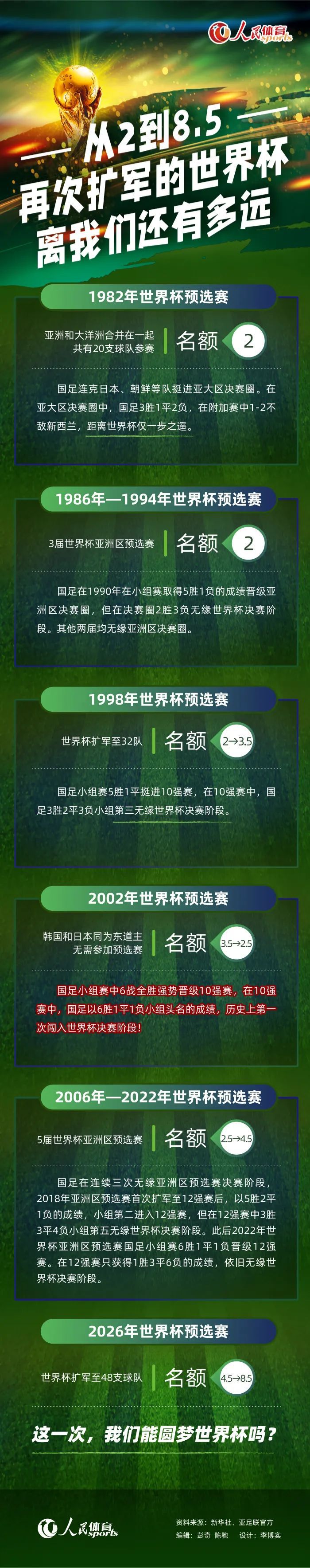 在东京下野有一间叫铃木的汽车补缀店，店东叫铃木则文（堤真一 饰），他与老婆友枝（药师丸博子 饰）、儿子一生平活幸福敦睦。一天，他们迎来了从乡间到年夜城市工作的星野六子（堀北真希 饰）到店里打工，满心觉得回到年夜公司工作的六子来到店里以后很是掉看，但她仍是很虚心的留下打工。时代他则文对六子有过误解，但冰释前嫌以后4人成了一家人。六子在圣诞节收到了铃木一家送的车票，她可以在新年时代回家，但她却哭着把票退给了铃木师长教师……铃木家对面住着一名明珠暗投的文人茶川（吉冈秀隆 饰），为三流杂志写儿童读物，四周酒馆老板娘广美（小雪 饰）奉求他收养孤儿淳之介，当知道淳之介是本身的忠厚读者以后，茶川对之立场改变很多。广美也对他的激昂大方发生了好感，怎料在成婚广美前俄然出走了。淳之介十分想找回本身的母亲，此时有一个自称是他父亲的财主想要接走淳之介，茶川固然不舍却没有法子，失望之际发现前方熟习的身影……